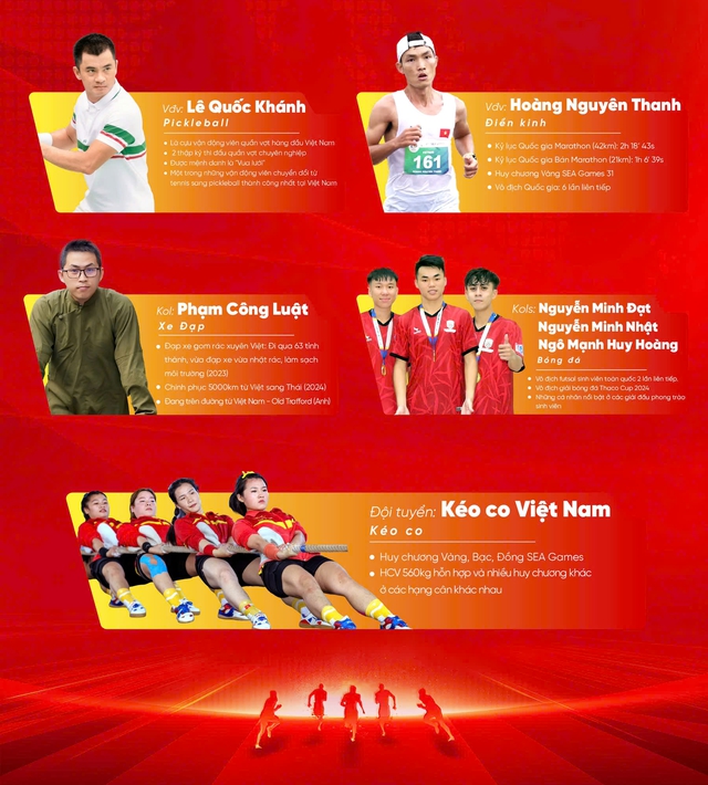 LIGPRO hợp tác chiến lược với VĐV, KOLs thể thao và tuyển kéo co Việt Nam - Ảnh 2. LIGPRO hợp tác chiến lược với VĐV, KOLs thể thao và tuyển kéo co Việt Nam - Ảnh 2.