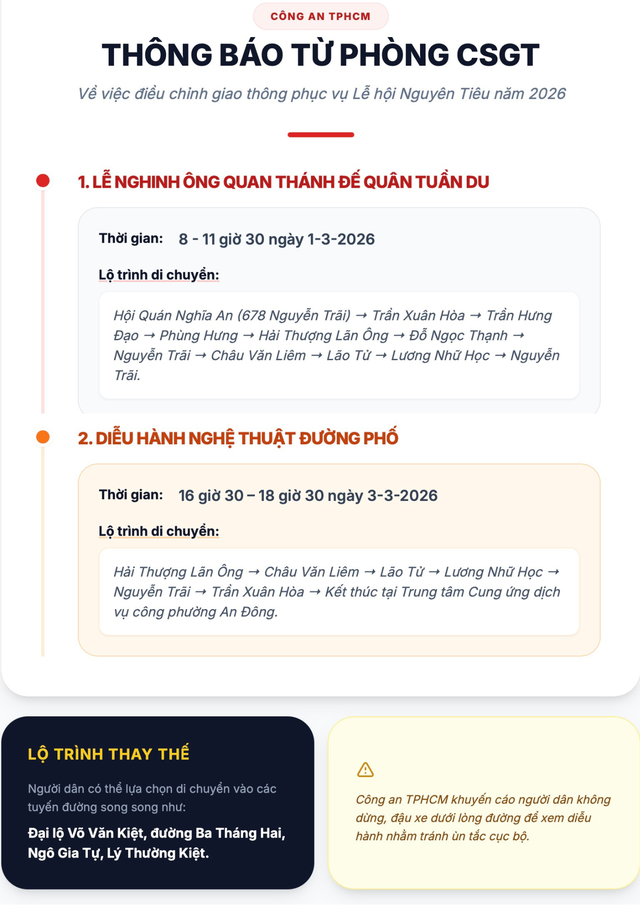 Th&ocirc;ng b&aacute;o của C&ocirc;ng an TPHCM về Lễ hội Nguy&ecirc;n Ti&ecirc;u năm 2026 - Ảnh 2.