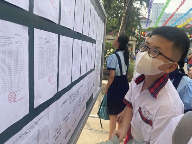 Sở GD-ĐT TPHCM thông tin về các trường thực hiện tuyển sinh lớp 6 bằng bài khảo sát - Ảnh 1.