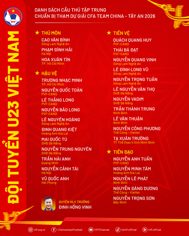 U23 Việt Nam hội quân: 30 cầu thủ sẵn sàng thử lửa tại CFA Team China 2026 - Ảnh 2.