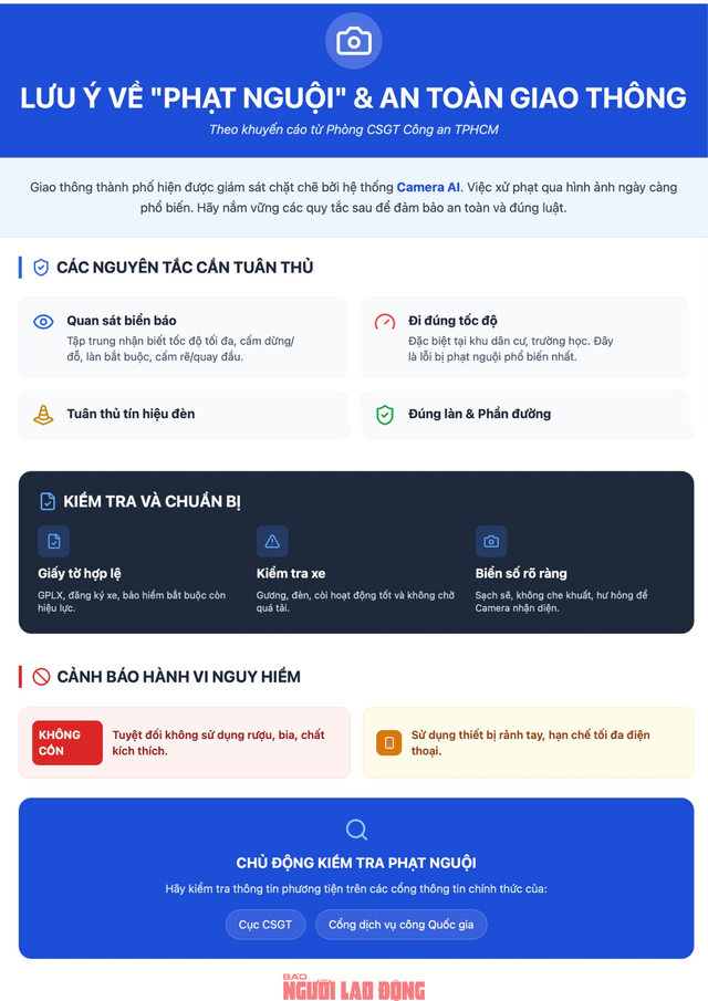 Điều khiển xe trên đường an toàn trước camera AI - Ảnh 2.