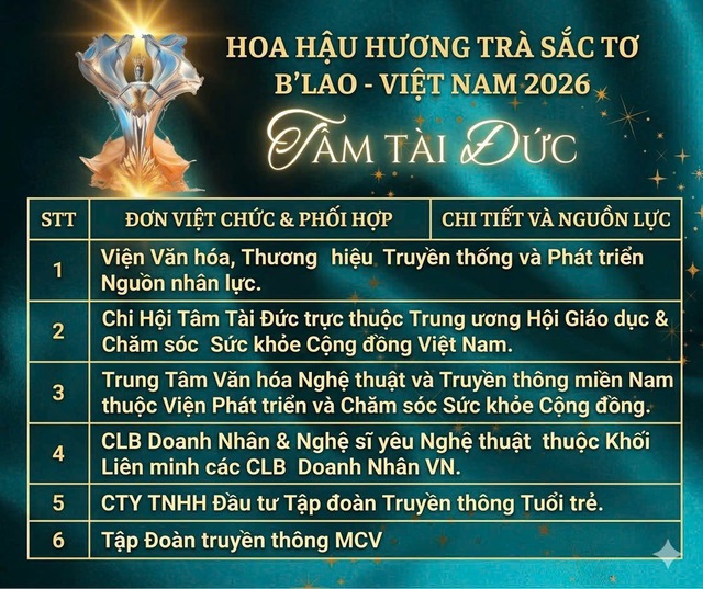 Lâm Đồng chấp thuận tổ chức Hoa hậu Hương Trà Sắc Tơ B'Lao – Việt Nam 2026 - Ảnh 2.