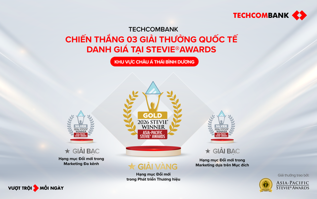 Vượt hơn 1.000 đề cử, Techcombank xác lập "hat-trick" Giải Vàng Stevie® Awards châu Á - Thái Bình Dương - Ảnh 1.