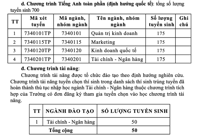 Trường ĐH Tài chính - Marketing chính thức công bố thông tin tuyển sinh ĐH 2026 - Ảnh 3.