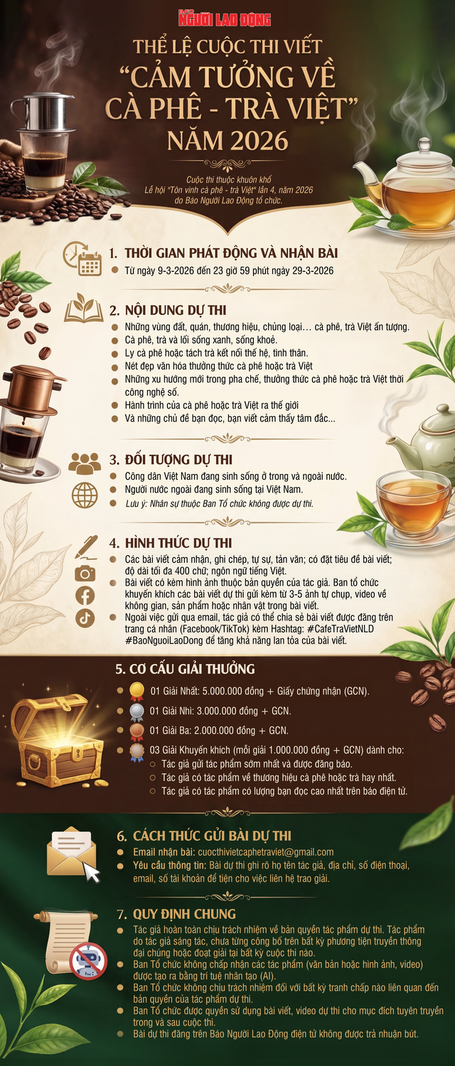 VIDEO: Chia sẻ cảm tưởng về cà phê - trà Việt, cơ hội đoạt giải thưởng hấp dẫn - Ảnh 1.