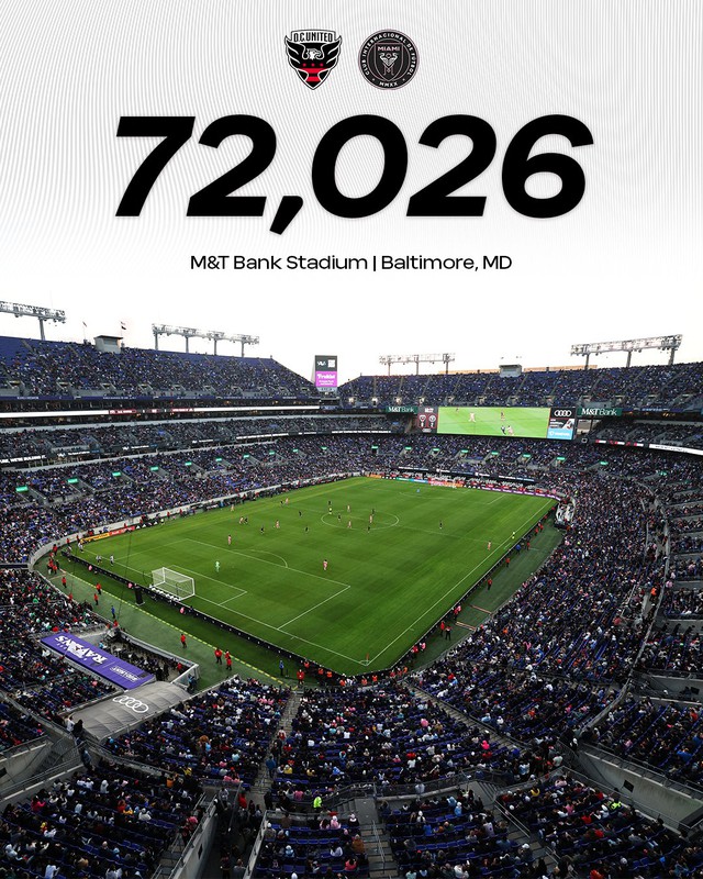 Tiếp Messi, các đội tại MLS phải mượn sân cách xa hơn 200km - Ảnh 2.