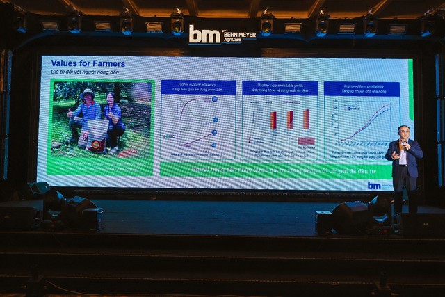 Behn Meyer Agricare VietNam và chiến lược trong phân khúc phân bón chất lượng cao - Ảnh 1.