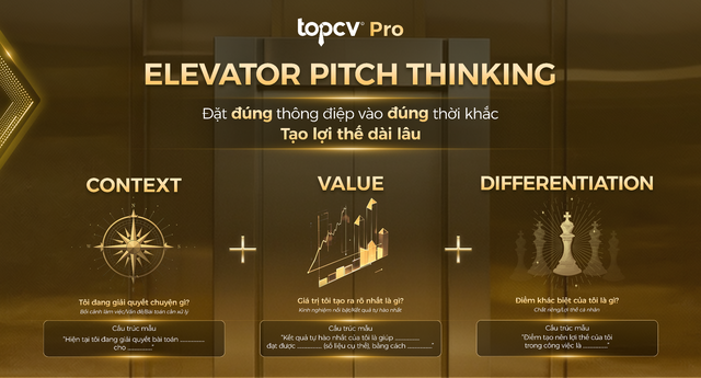  Khi việc “nói đúng trọng tâm” trở thành lợi thế kết nối - Ảnh 1.