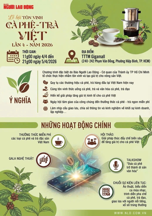 Khám phá Lễ hội Tôn vinh Cà phê - Trà Việt 2026 tại TPHCM - Ảnh 9. Khám phá Lễ hội Tôn vinh Cà phê - Trà Việt 2026 tại TPHCM - Ảnh 9.