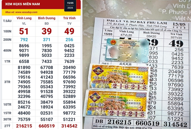 Xổ số miền Nam: 2 giải độc đắc và 2 giải an ủi lộ diện vào sáng 16-5 - Ảnh 1.