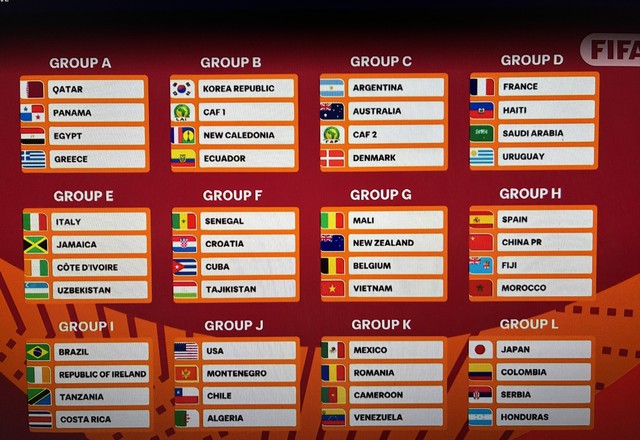 U17 Việt Nam chạm trán Bỉ, Mali tại vòng bảng World Cup - Ảnh 1.