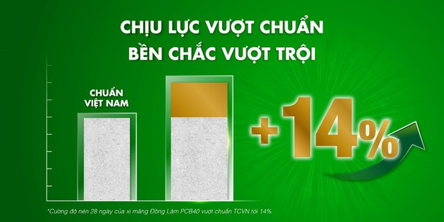 Độ ổn định của xi măng đến từ đâu? Công nghệ phía sau chất lượng xi măng Đồng Lâm - Ảnh 3.