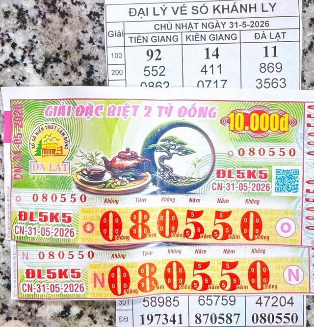Nhiều người ở TPHCM, Đồng Nai, Tây Ninh đón tin vui từ xổ số miền Nam - Ảnh 3.