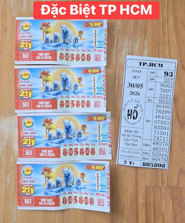 Nhiều người trúng 1 giải độc đắc và 2 giải an ủi xổ số miền Nam - Ảnh 1.