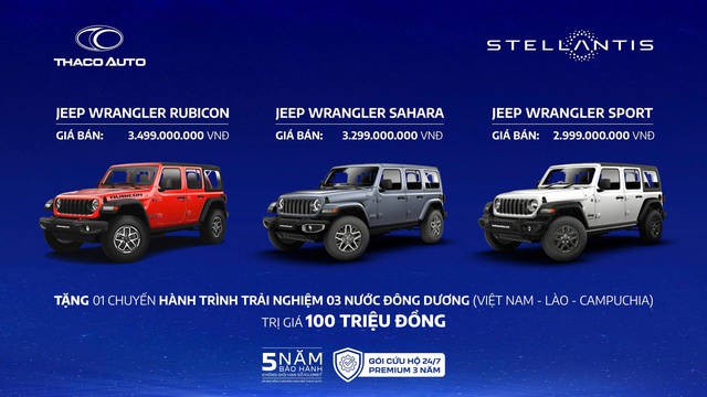 Bộ đôi thương hiệu Jeep & Ram và sản phẩm Suv Peugeot 3008 & 5008 chào sân? - Ảnh 2.