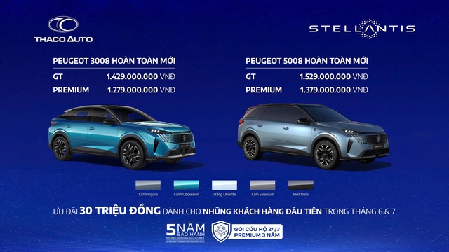 Bộ đôi thương hiệu Jeep & Ram và sản phẩm Suv Peugeot 3008 & 5008 chào sân? - Ảnh 1.
