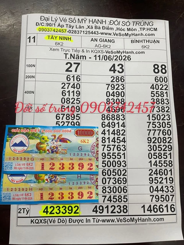 Xổ số miền Nam ngày 11-6: Hai giải độc đắc lộ diện sớm ở TPHCM và Cần Thơ - Ảnh 2.