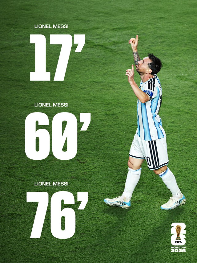 Messi lập hat-trick lịch sử và các con số ấn tượng - Ảnh 2.