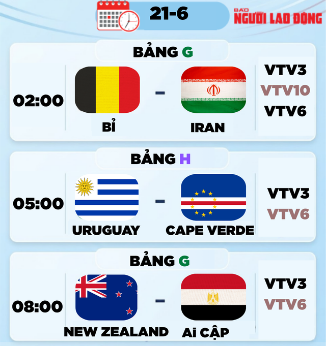 Lịch thi đấu World Cup 2026 hôm nay (22-6): Bỉ đấu Iran - Ảnh 1.