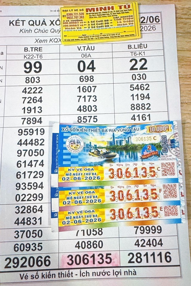 Xổ số miền Nam: 2 giải độc đắc và 3 giải an ủi xổ số miền Nam lộ diện vào sáng 3-6 - Ảnh 2.