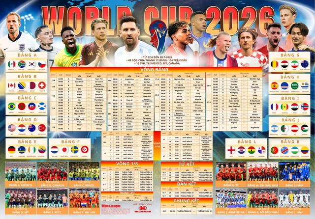 Tặng bạn đọc poster Lịch thi đấu World Cup 2026 - Ảnh 1.