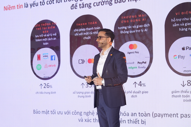 Mastercard: Kết nối và niềm tin định hình đà tăng của kinh tế số tại Việt Nam - Ảnh 1.