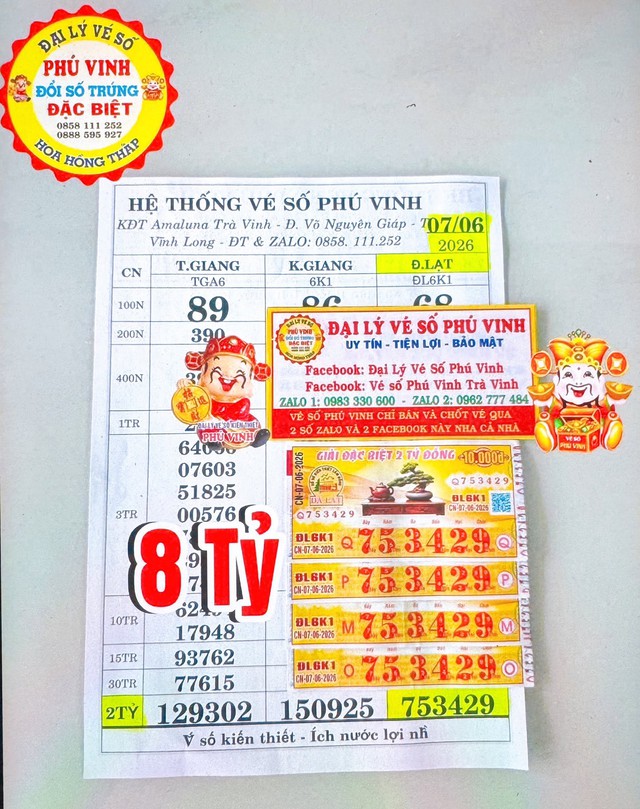 Xổ số miền Nam: Hai anh em bán tạp hóa bất ngờ thành tỉ phú - Ảnh 2.