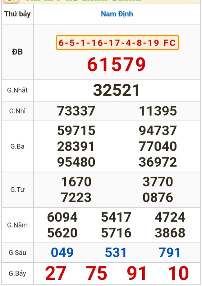 Kết quả xổ số hôm nay (27-1): TP HCM, Long An, Bình Phước, Hậu Giang, Đà Nẵng...- Ảnh 3.