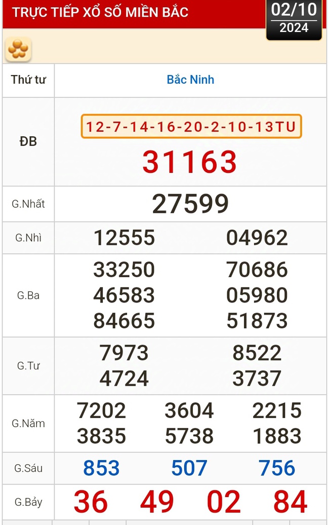 Kết quả xổ số hôm nay, 2-10: Đồng Nai, Cần Thơ, Sóc Trăng, Đà Nẵng, Khánh Hòa...- Ảnh 3.