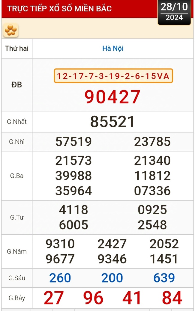 Kết quả xổ số hôm nay, 28-10: TP HCM, Đồng Tháp, Cà Mau, Phú Yên, Hà Nội...- Ảnh 3.