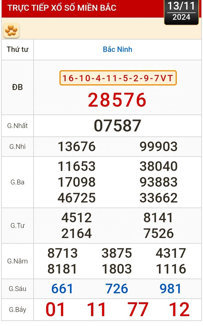 Kết quả xổ số hôm nay, 13-11: Đồng Nai, Cần Thơ, Sóc Trăng, Đà Nẵng, Khánh Hòa...- Ảnh 3.