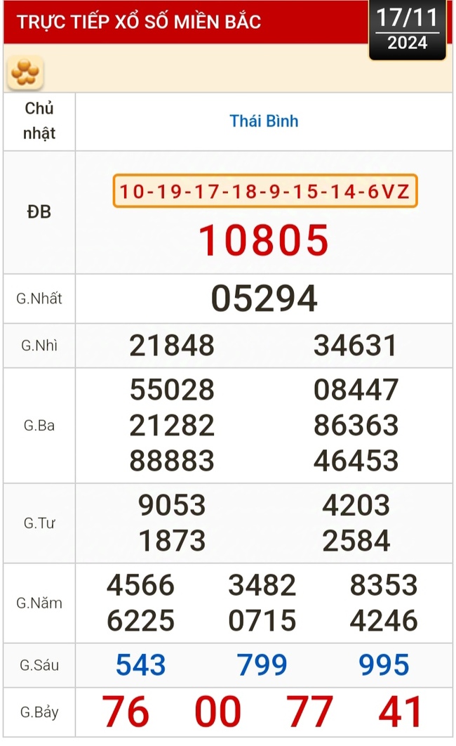 Kết quả xổ số hôm nay, 17-11: Tiền Giang, Kiên Giang, Đà Lạt, Khánh Hòa, Kon Tum, Thái Bình...- Ảnh 3.