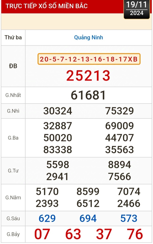 Kết quả xổ số hôm nay, 19-11: Bến Tre, Vũng Tàu, Bạc Liêu, Đắk Lắk, Quảng Nam...- Ảnh 3.