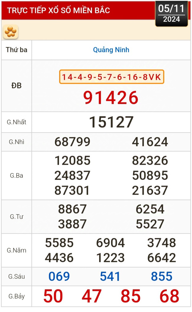 Kết quả xổ số hôm nay, 5-11: Bến Tre, Vũng Tàu, Bạc Liêu, Đắk Lắk, Quảng Nam...- Ảnh 3.