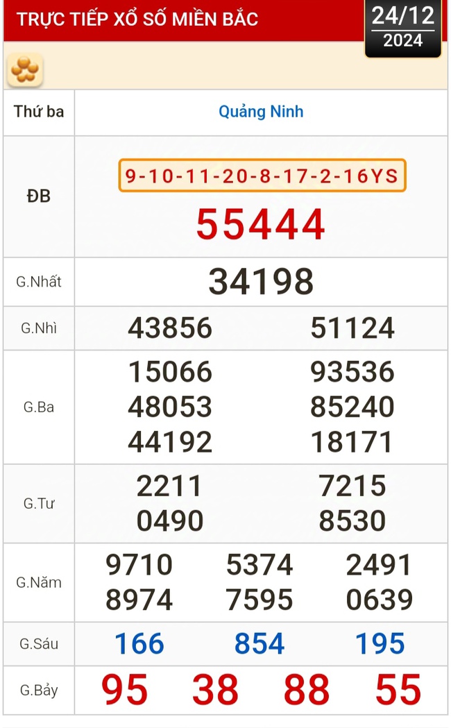 Kết quả xổ số hôm nay, 24-12: Bến Tre, Vũng Tàu, Bạc Liêu, Đắk Lắk, Quảng Nam...- Ảnh 3.