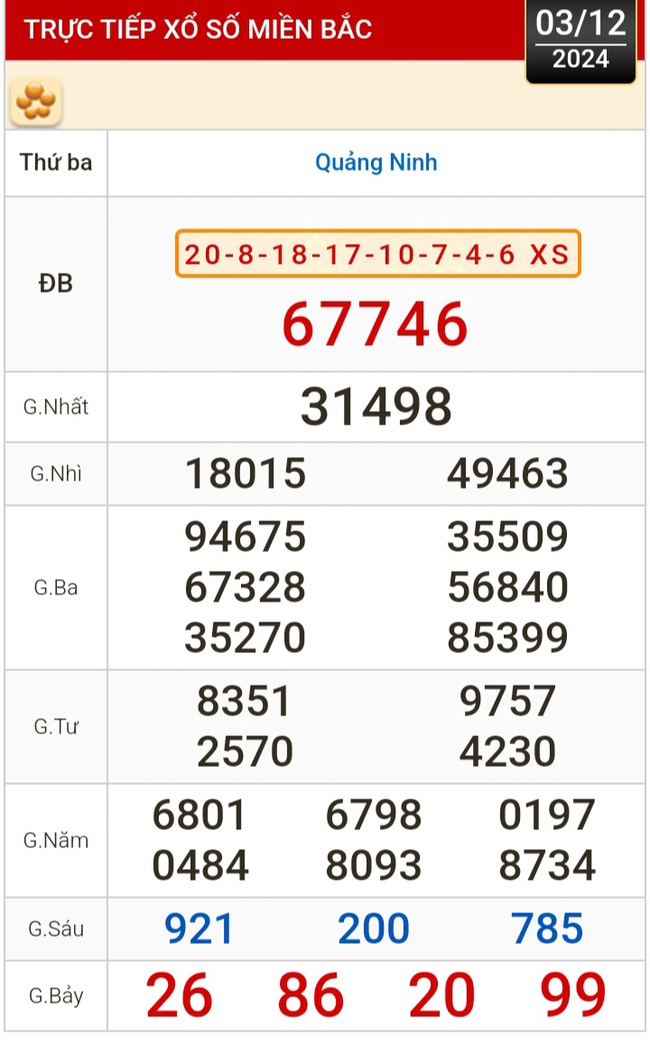 Kết quả xổ số hôm nay, 3-12: Bến Tre, Vũng Tàu, Bạc Liêu, Đắk Lắk, Quảng Nam...- Ảnh 3.