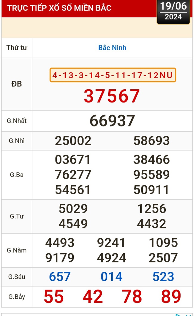 Kết quả xổ số hôm nay, 19-6: Đồng Nai, Cần Thơ, Sóc Trăng, Đà Nẵng, Khánh Hòa...- Ảnh 3.