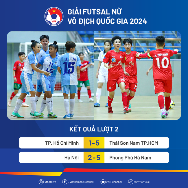 Nữ Thái Sơn Nam giành chiến thắng trong trận derby futsal TP HCM- Ảnh 1.