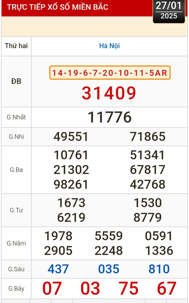 Kết quả xổ số hôm nay, 27-1: TP HCM, Đồng Tháp, Cà Mau, Phú Yên, Hà Nội...- Ảnh 3.