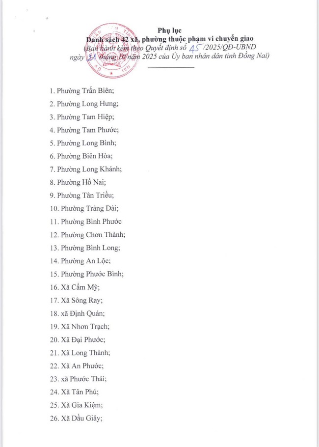 42 xã, phường ở Đồng Nai chuyển quyền chứng thực giao dịch cho tổ chức công chứng - Ảnh 1. 42 xã, phường ở Đồng Nai chuyển quyền chứng thực giao dịch cho tổ chức công chứng - Ảnh 1.