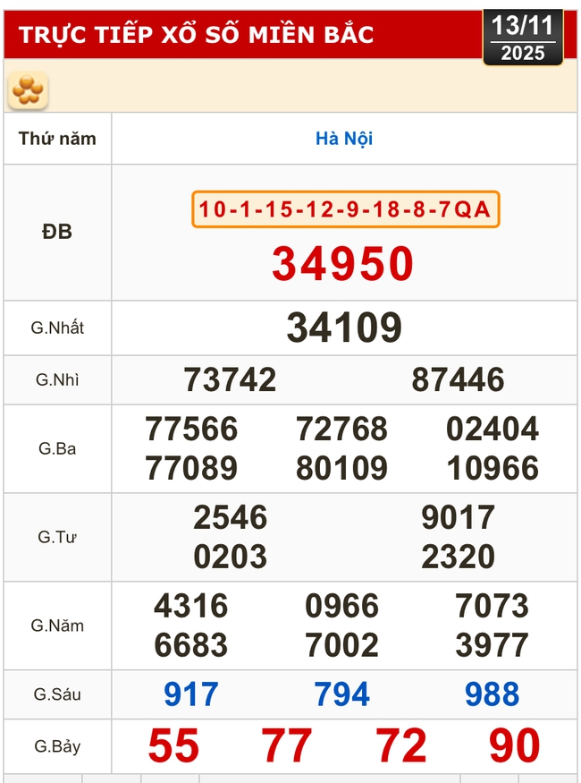 Kết quả xổ số miền Bắc, xổ số miền Trung h&ocirc;m nay, 13-11: B&igrave;nh Định, Quảng Trị, Quảng B&igrave;nh, H&agrave; Nội - Ảnh 2.