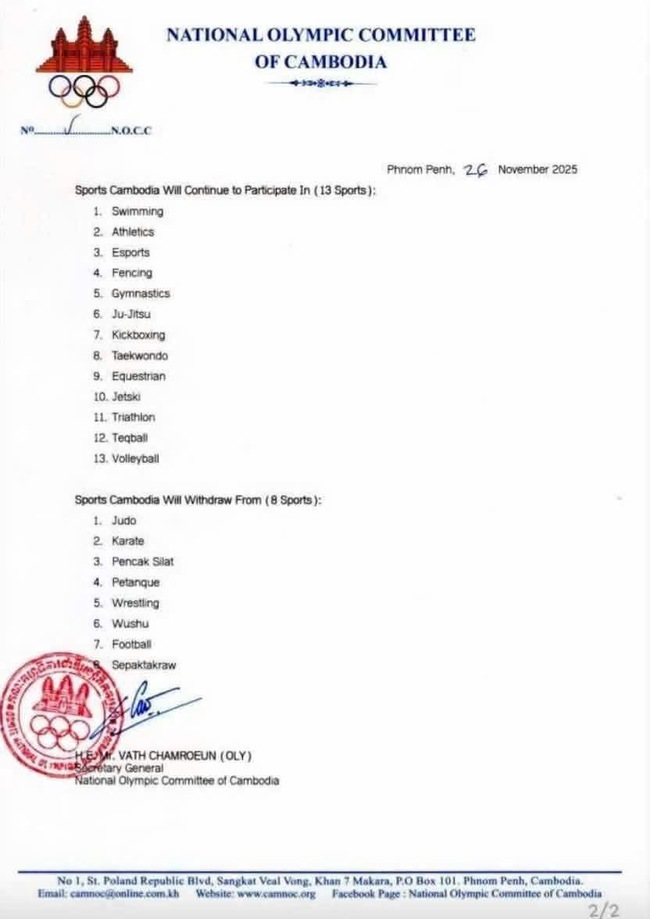 Campuchia xin rút khỏi môn bóng đá và 7 môn tại SEA Games 33 - Ảnh 1.