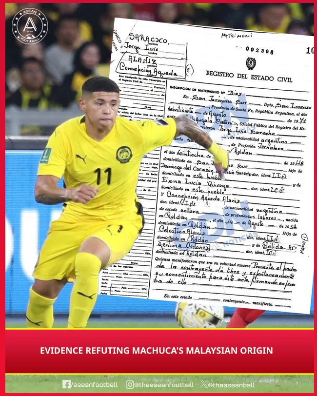 Thêm cầu thủ Argentina nhập tịch Malaysia bị tung bằng chứng gian dối - Ảnh 1.