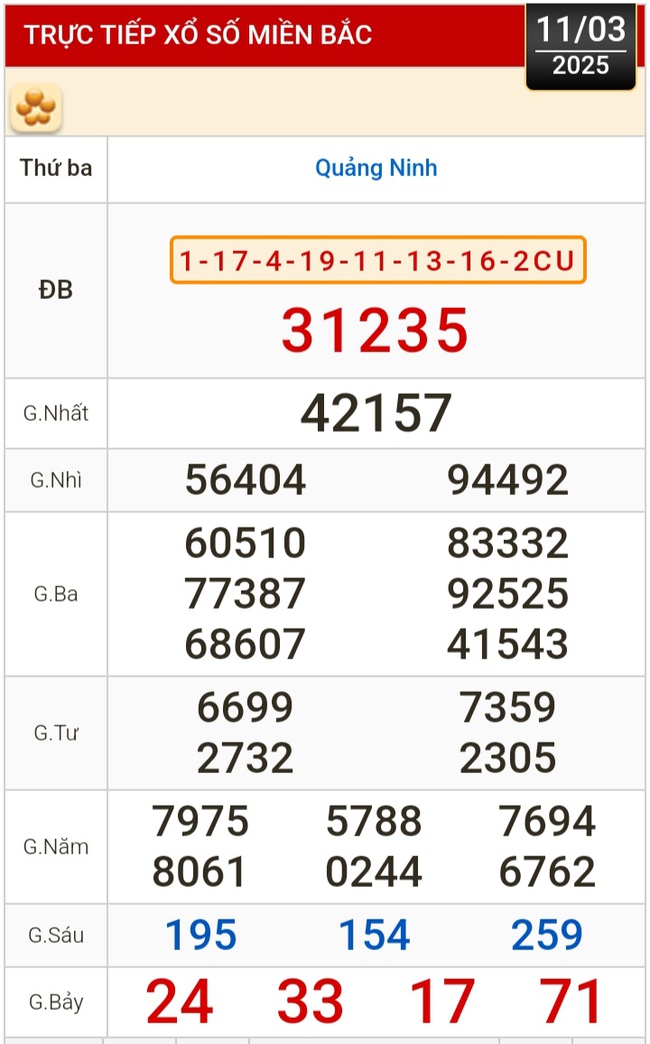 Kết quả xổ số hôm nay, 11-3: Bến Tre, Bà Rịa - Vũng Tàu, Bạc Liêu, Đắk Lắk, Quảng Nam...- Ảnh 3.