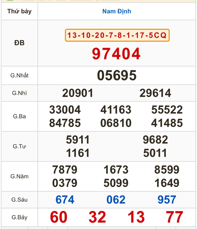 Kết quả xổ số hôm nay, 15-3: TP HCM, Long An, Bình Phước, Hậu Giang, Đà Nẵng...- Ảnh 3.