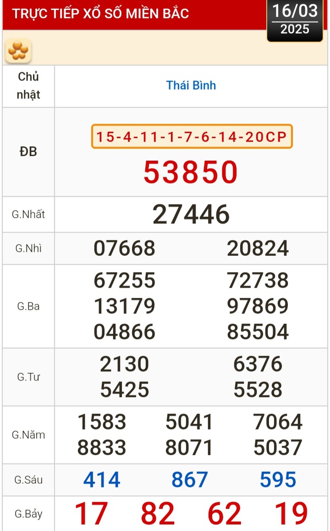 Kết quả xổ số hôm nay, 16-3: Tiền Giang, Kiên Giang, Đà Lạt, Khánh Hòa, Kon Tum...- Ảnh 3.