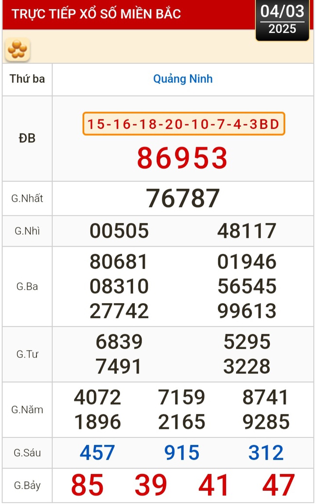 Kết quả xổ số hôm nay, 4-3: Bến Tre, Bà Rịa - Vũng Tàu, Bạc Liêu, Đắk Lắk, Quảng Nam...- Ảnh 3.