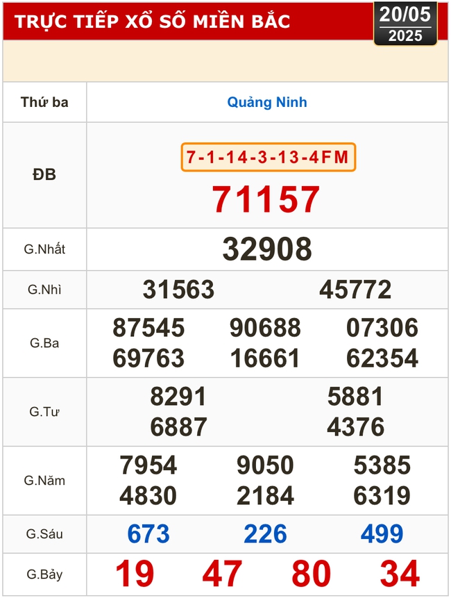 Kết quả xổ số hôm nay, 20-5: Bến Tre, Bà Rịa - Vũng Tàu, Bạc Liêu, Đắk Lắk, Quảng Nam...- Ảnh 3. Kết quả xổ số hôm nay, 20-5: Bến Tre, Bà Rịa - Vũng Tàu, Bạc Liêu, Đắk Lắk, Quảng Nam...- Ảnh 3.