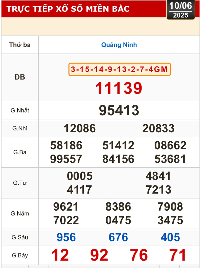 Kết quả xổ số hôm nay, 10-6: Bến Tre, Bà Rịa - Vũng Tàu, Bạc Liêu, Quảng Nam...- Ảnh 3. Kết quả xổ số hôm nay, 10-6: Bến Tre, Bà Rịa - Vũng Tàu, Bạc Liêu, Quảng Nam...- Ảnh 3.