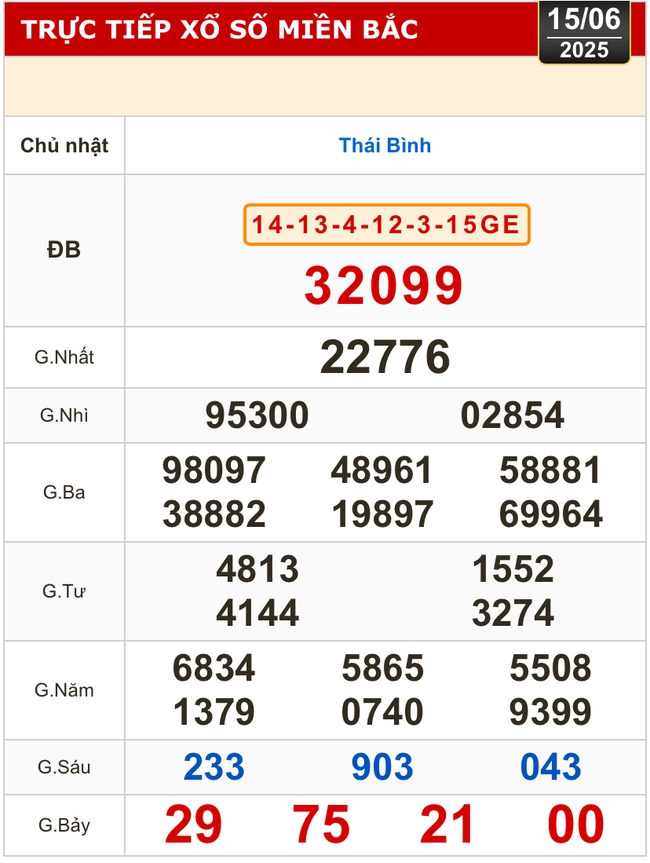 Kết quả xổ số hôm nay, 15-6: Tiền Giang, Kiên Giang, Đà Lạt, Khánh Hòa, Kon Tum...- Ảnh 3. Kết quả xổ số hôm nay, 15-6: Tiền Giang, Kiên Giang, Đà Lạt, Khánh Hòa, Kon Tum...- Ảnh 3.